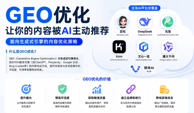 固原GEO与SEO有何相似之处